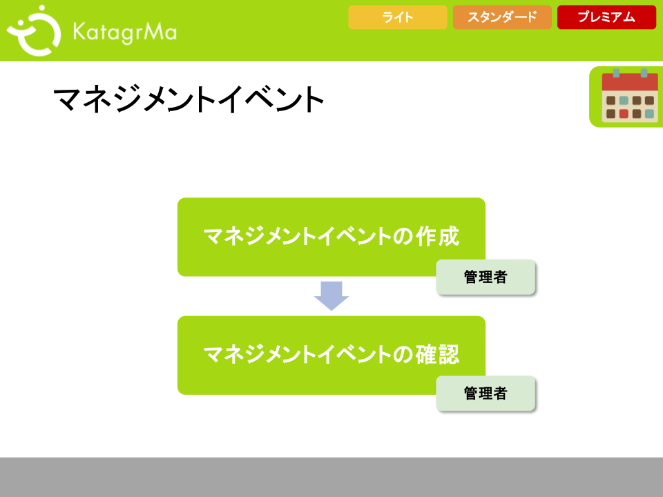 ご利用ガイド用_2024Tayori.pptx (1).png